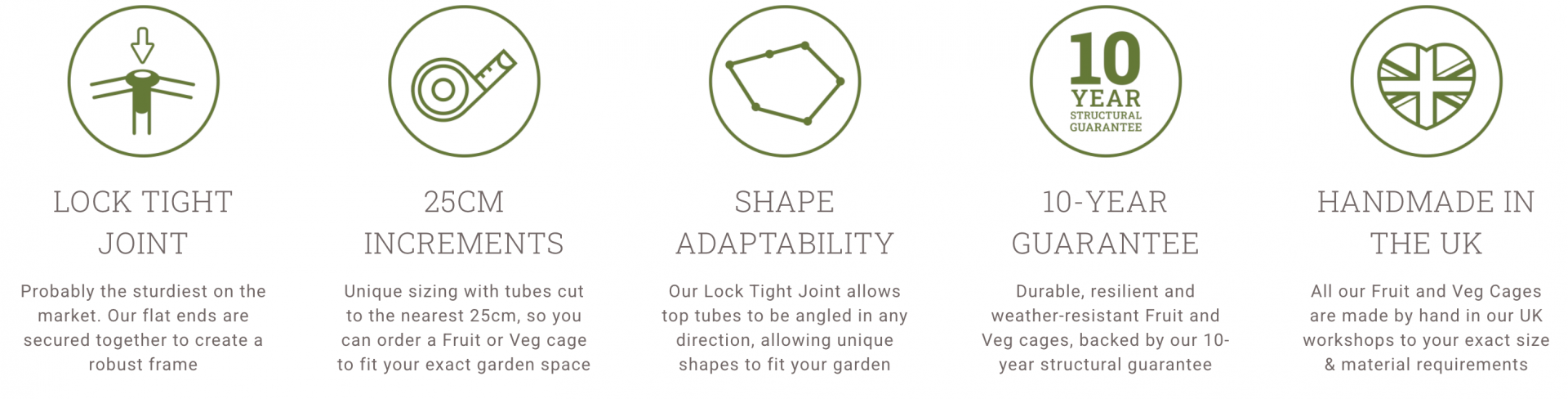 fruit cage info